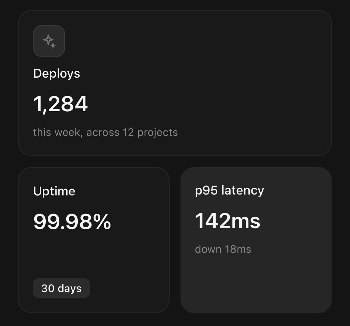 The GridItem component, running in the example app.