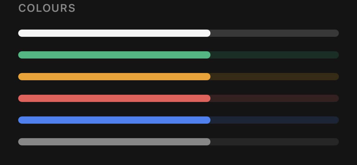 Meter — Colours.