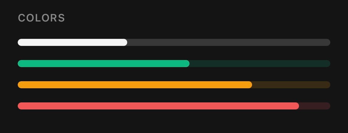 Progress — Colour by state.