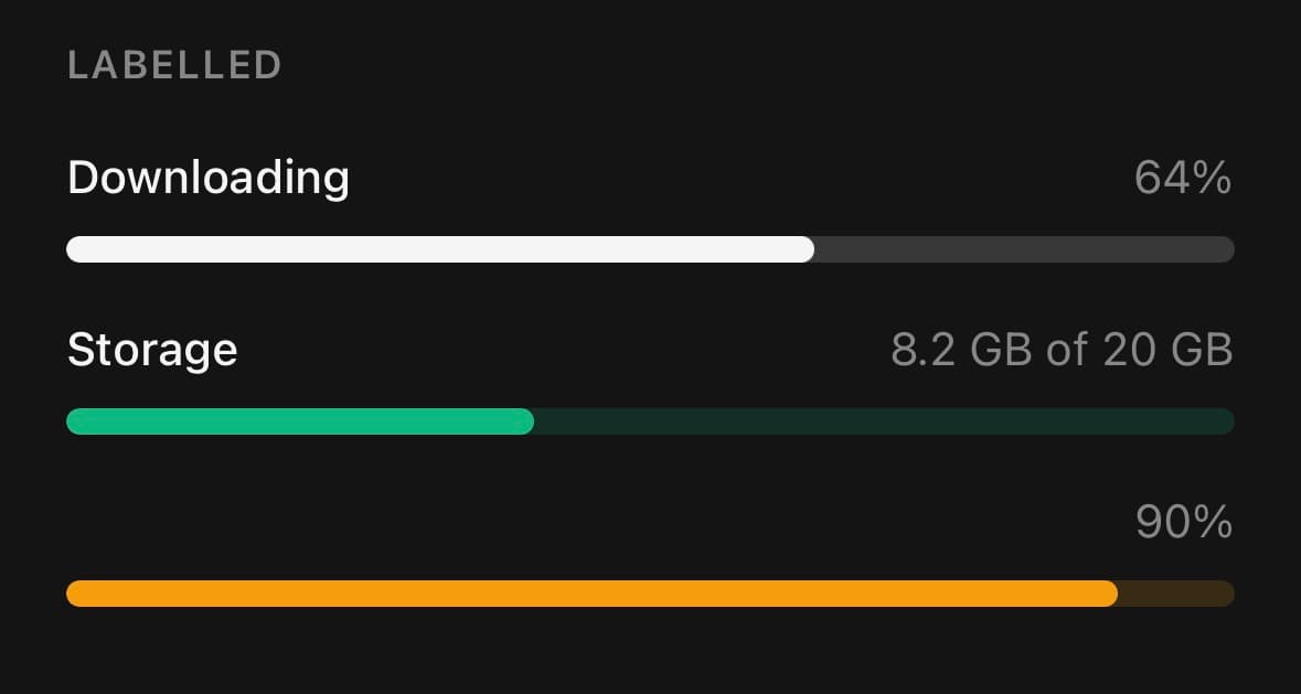 Progress — Labelled.