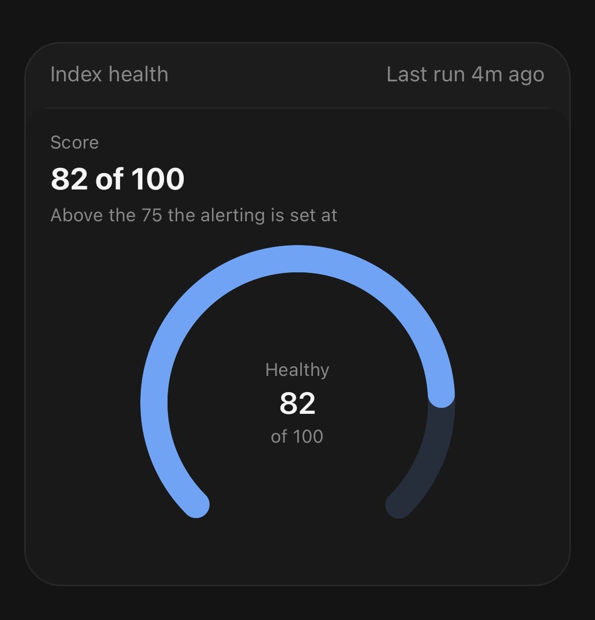 RingChart — Gauge.