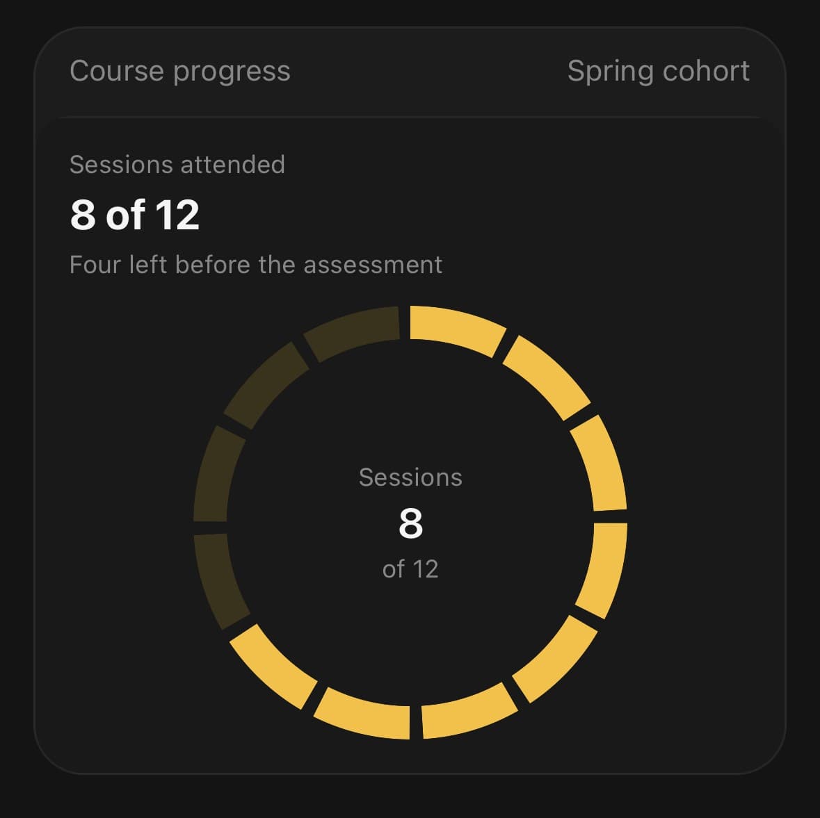 RingChart — Segmented.